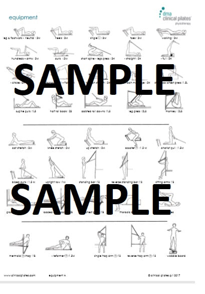 2) programme poster-Unit A Equipment