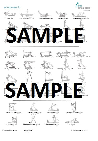 4) programme posters-Unit B Equipment